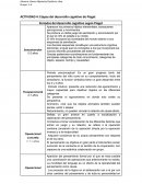 Periodos del desarrollo cognitivo según Piaget