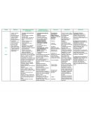 Planificacion de lengua 1º