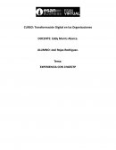 Experiencia con ChatGTP