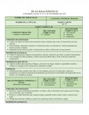 Plan Diagnóstico. Lenguaje y comunicación