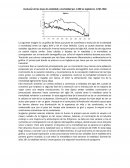 Evolución de las tasas de natalidad y mortalidad por 1.000 en Inglaterra, 1740-1940