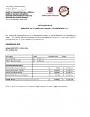 Retención en la fuente por salarios – Procedimiento 1 y 2