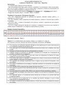 Gestión de Operaciones I Evaluación sumativa