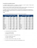 La Compañía Cementera del Bajío, S.A