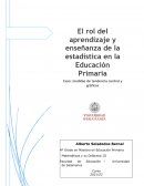Caso: medidas de tendencia central y gráficos