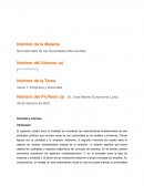 Normatividad de las Sociedades Mercantiles