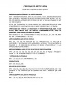 Cadena de articulos