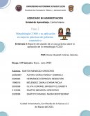 Reporte de solución de un caso práctico sobre la aplicación de la metodología COSO