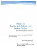 Modelo de Gestión de la Calidad en la Gestión Pública