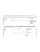 Método del Valor Anual, Ingeniería económica