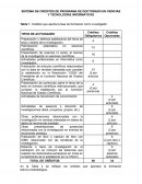 Sistema de créditos de programa de doctorado en ciencias y tecnologías informáticas