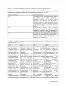 Receptores Histamínicos