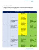 Caso práctico Reto 1: Toysa
