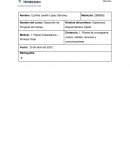 Plan de gestión del cronograma