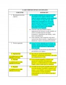 La recomposicion de los espacios