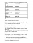 Tarea 01 PIAC Administración y finanzas