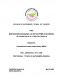 Síndrome de Burnout en los estudiantes de enfemería