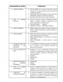 Indicadores de logro