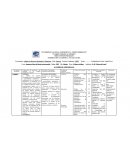 Formato de acuerdo de aprendizaje .Ley de impuestos sobre la renta