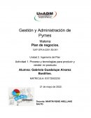 Proceso y tecnologías para producir y vender mi producto