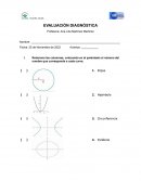 Evaluación diagnóstica