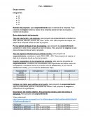 Semana 6 - Diseño de proyectos de innovación