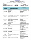 Programación académica. Lengua Castellana