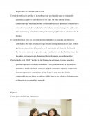 Implicación de la familia en la escuela