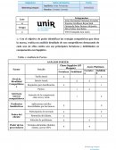 Marketing integral - Caso 1 Sapphire