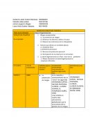 RRHH. Salud Organizacional