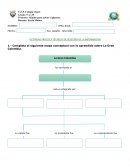 Actividad práctica. técnicas de registro de la información