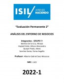 Análisis del entorno de negocios.Visión y Misión de “Virtual Farm 24h”
