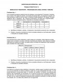 Ejercicios para Investigacion operativa Modelo de transporte