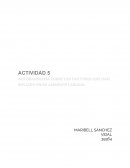 Autobiografía sobre los factores que han influido en su ambiente laboral