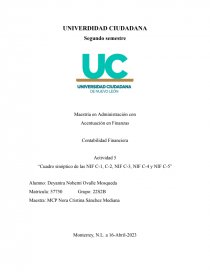 Cuadro sinóptico de las NIF C-1, C-2, NIF C-3, NIF C-4 y NIF C-5”. Página 1