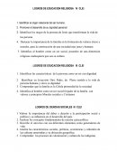 Logros de educacion religiosa