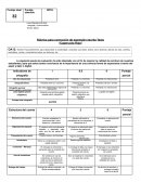 Rúbrica para corrección de expresión escrita Texto “Caperucita Roja”