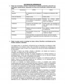 Subculturas : Hippie y emos