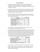 Práctica calificada N°1 TQM