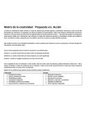 Matriz de la creatividad . Propuesta vrs. Acción
