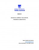 Análisis de la empresa y evolución del pensamiento administrativo