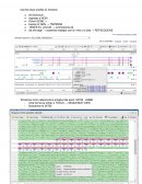 Pasos para el diseño de primers