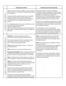 Linea de tiempo educación