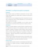 Los flujos de caja de un proyecto