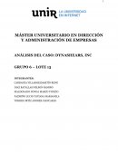 Análisis del caso: Dynashears, INC