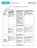 Planificación didáctica: ciencias sociales