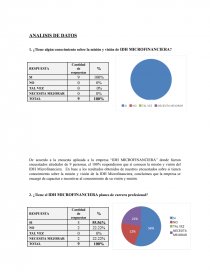 Análisis de datos IDH microfinanciera. Página 1