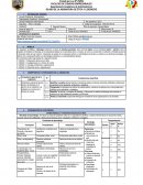 Silabo de la asignatura de ética y liderazgo