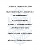 Síntesis macroeconómica