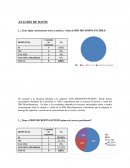 Análisis de datos IDH microfinanciera